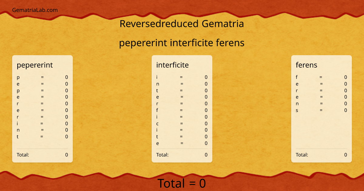 pepererint interficite ferens in reversedreduced Gematria